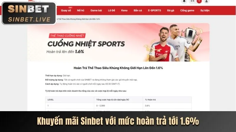 Hướng dẫn tải betvnd8 app Android